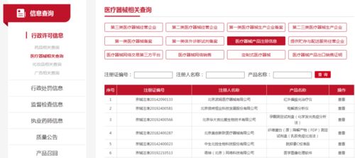 醫療器械產品技術要求開放查詢 促進行業交流與創新發展